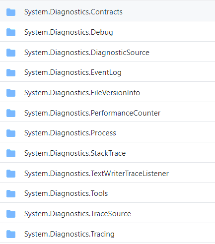 Diagnostic Namespace