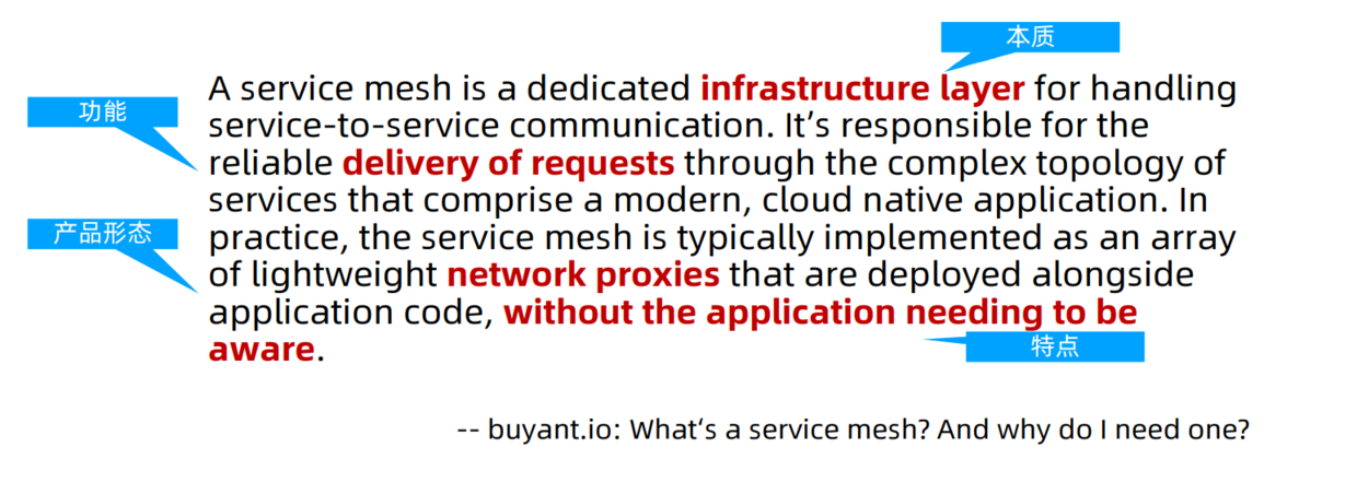 Service Mesh的定义