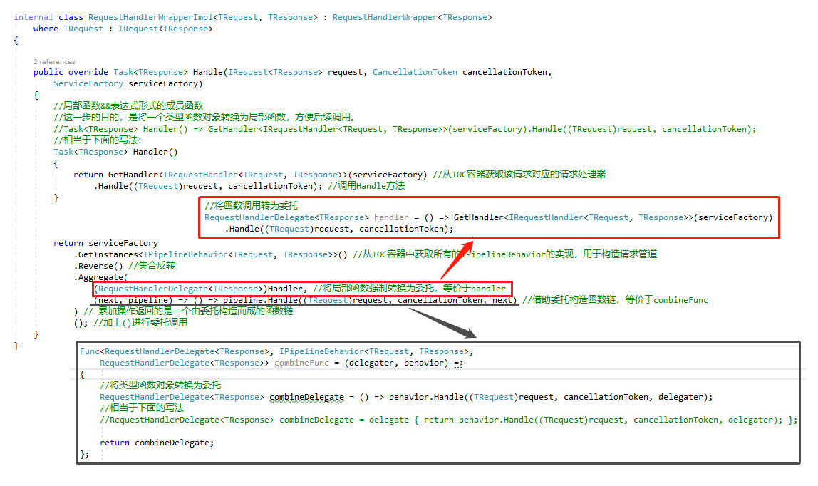 请求处理管道代码解读